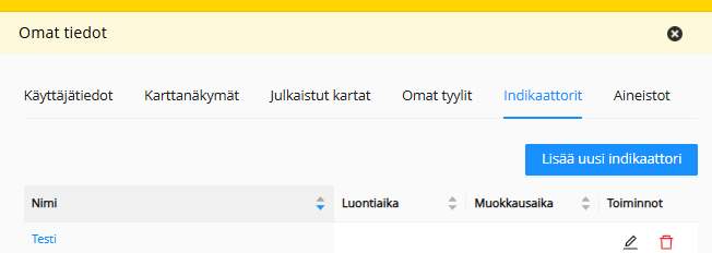 Indikaattorit-välilehdeltä löytyvät Teemakartta-toiminnolla tekemäsi omat indikaattorit.