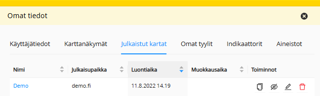 Julkaistut kartat -välilehdellä käyttäjä pääsee näkemään ja muokkaamaan Karttajulkaisu-toiminnon kautta tekemiään julkaistavia karttoja.