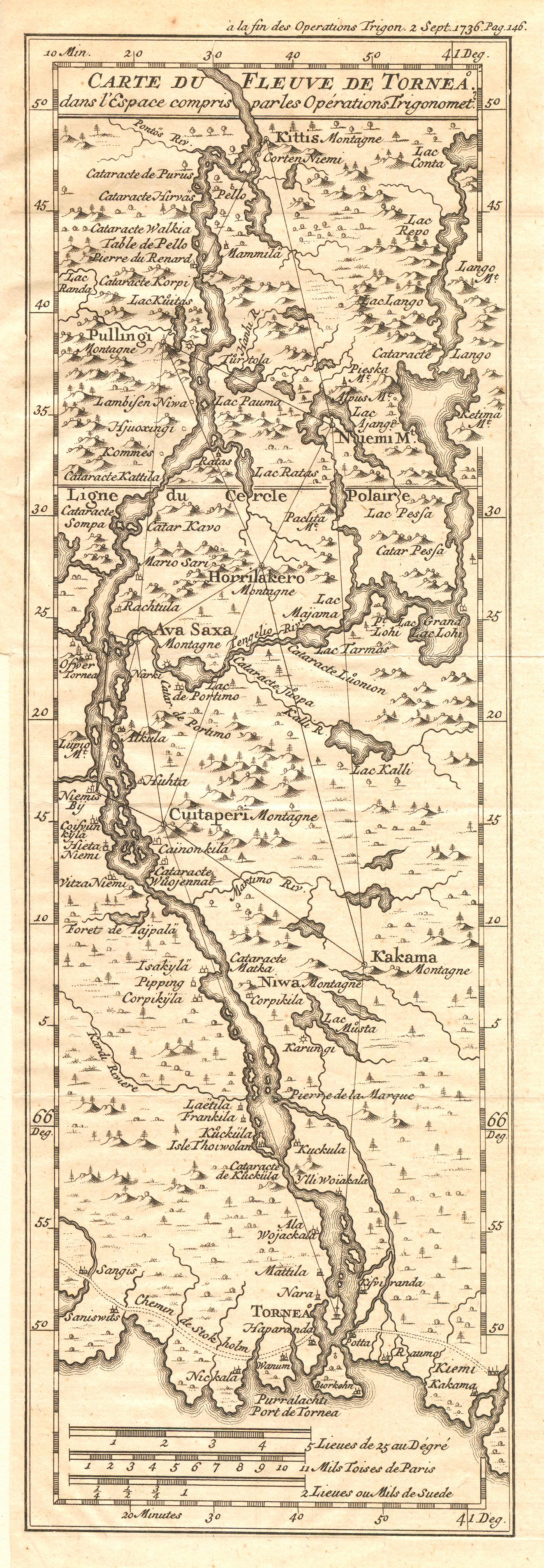 Ajankij rvi Wikipedia