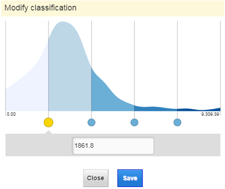 Modify classification