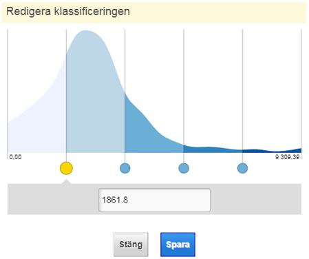 Bestämning av klassgränser enligt egen klassificering