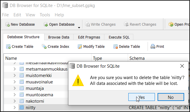 Kuvakaappaus DB Browser for SQLite -ohjelmasta.