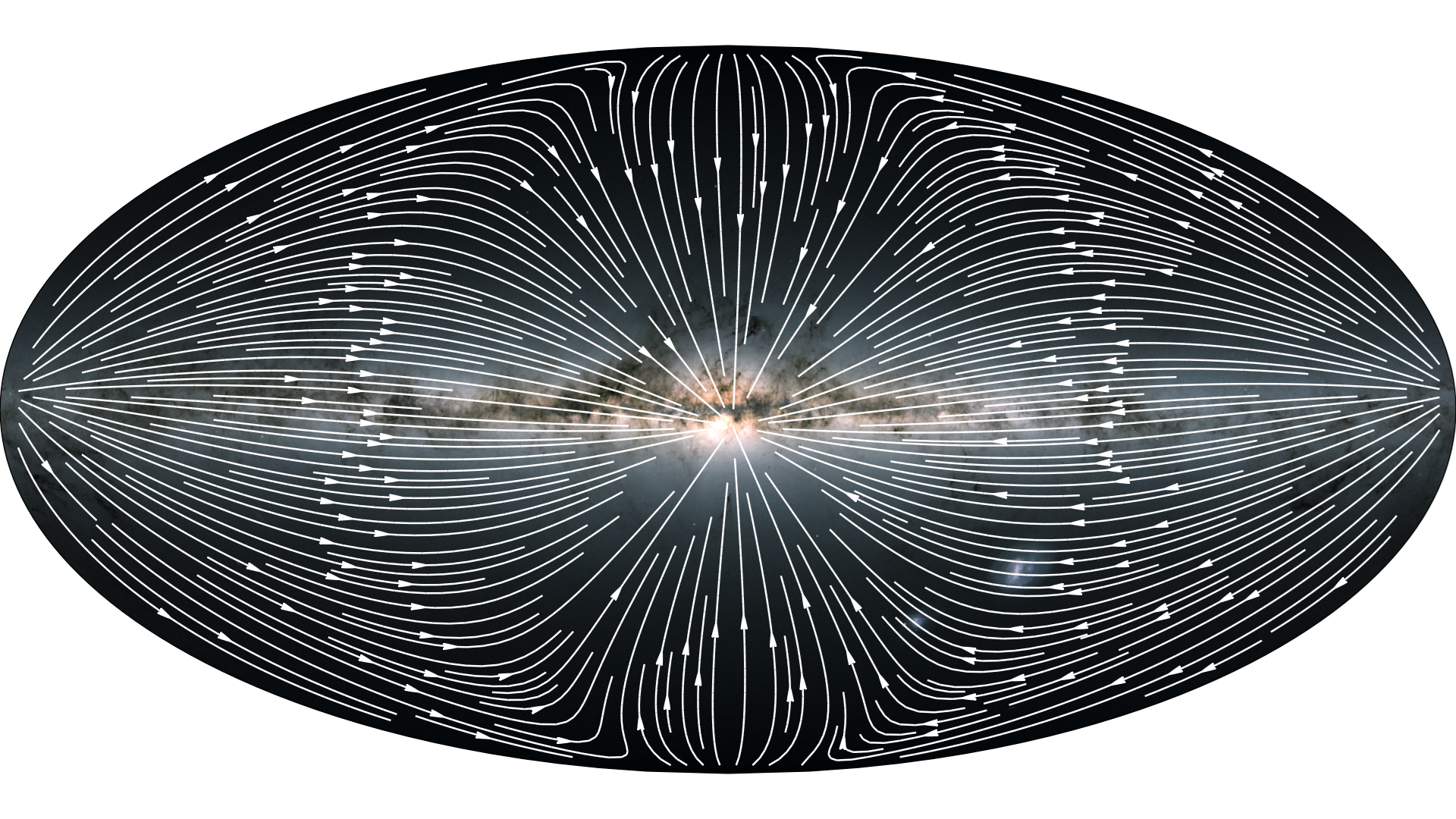 The acceleration of the Solar System is revealed in the apparent motion of the distant quasars toward the center of the Milky Way. In reality, the quasars do not have proper motion.