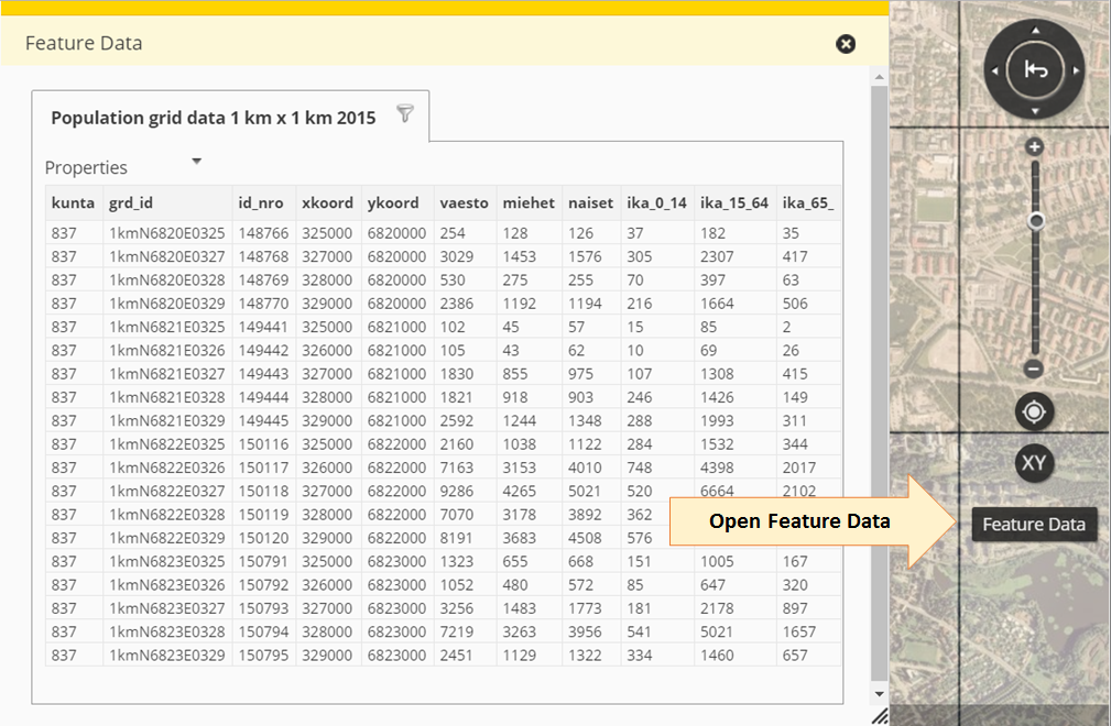 Feature data