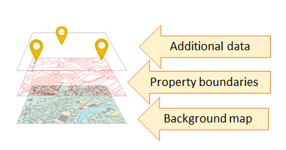 Map layers
