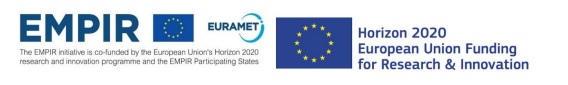 EMPIR, EURAMET and Horizon 2020 European Union logos