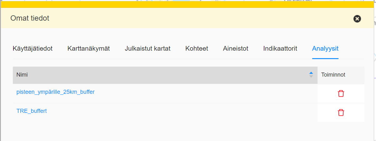 Paikkatietoikkuna omat tiedot, analyysit