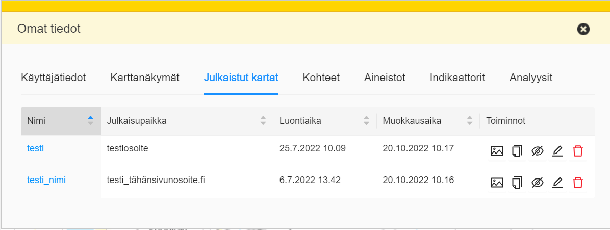 Paikkatietoikkunan omien tietojen karttajulkaisut