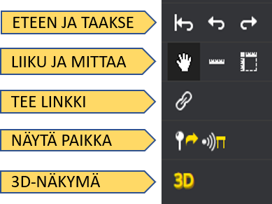 Paikkatietoikkunan mobiiliversion työkalut