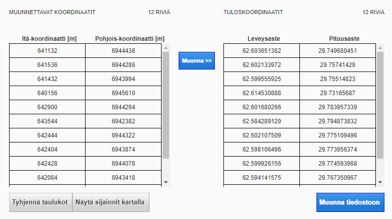 ETRS-TM35FIN-koordinaatit muunnettuna EUREF-FIN-GRS80-koordinaateiksi.