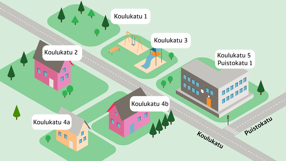 Grafiikka, jossa on kuvattu erilaisia alueita ja rakennuksia ja niille annettuja osoitteita.