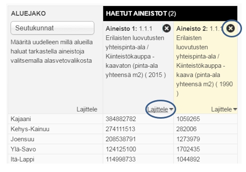 Teemakartat, aineiston tiedot taulukossa