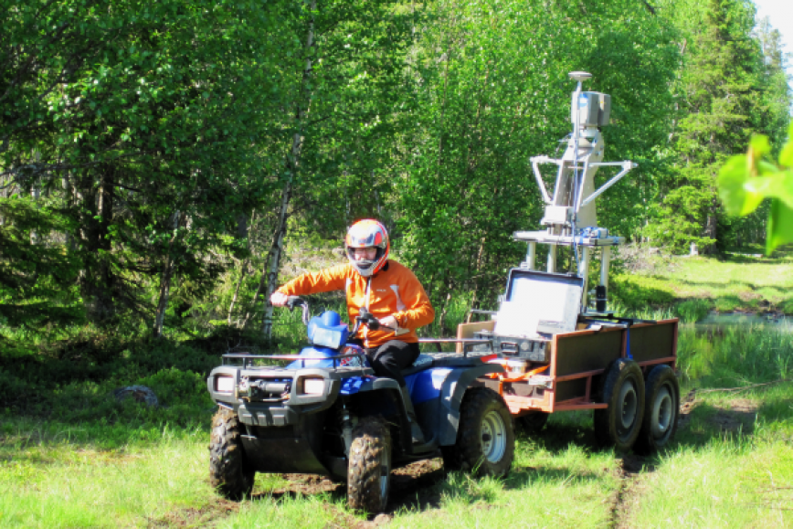 The research group of Environmental research with active sensors.