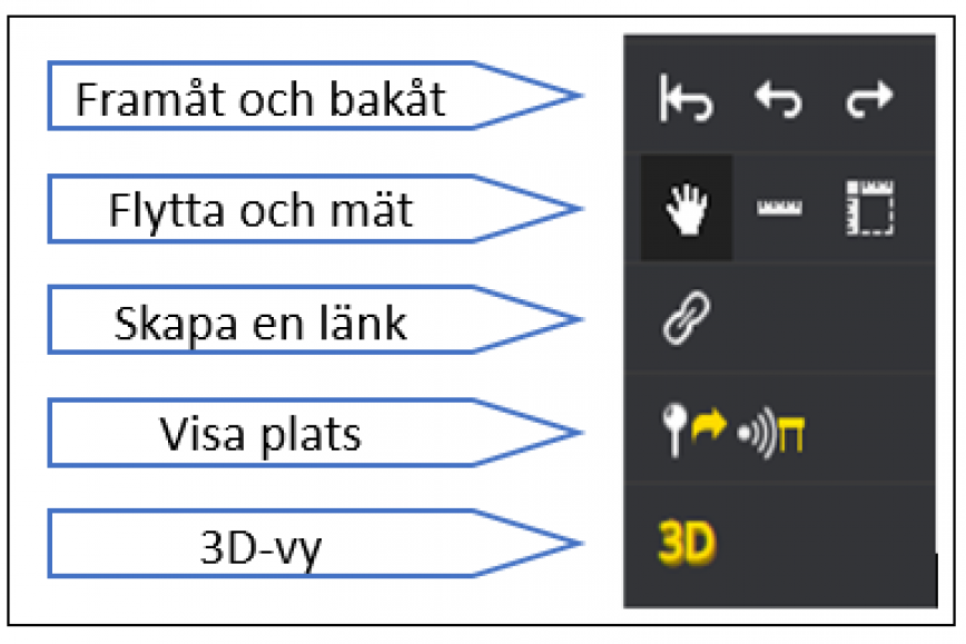 Verktyg