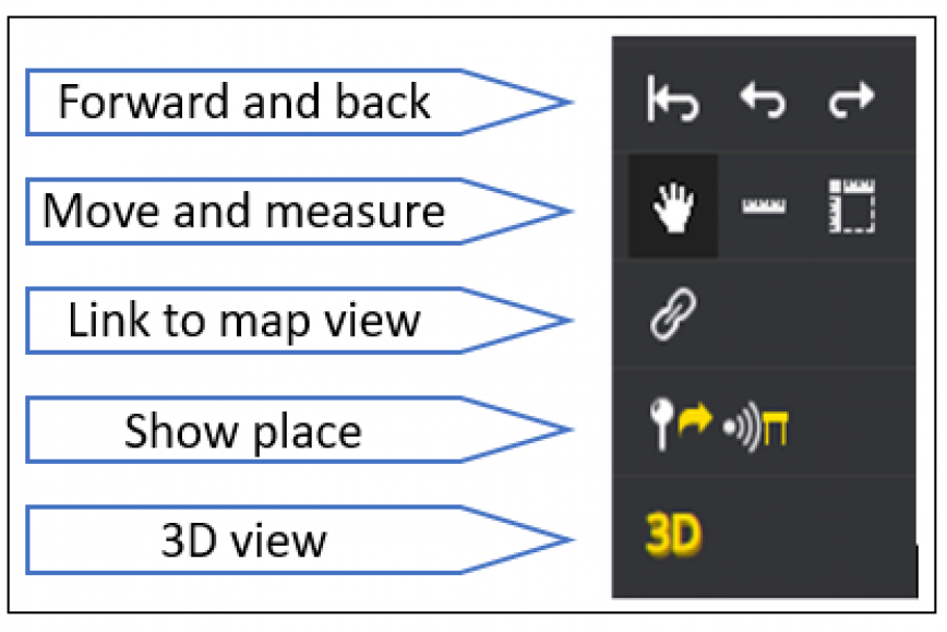 Tools available on mobile view